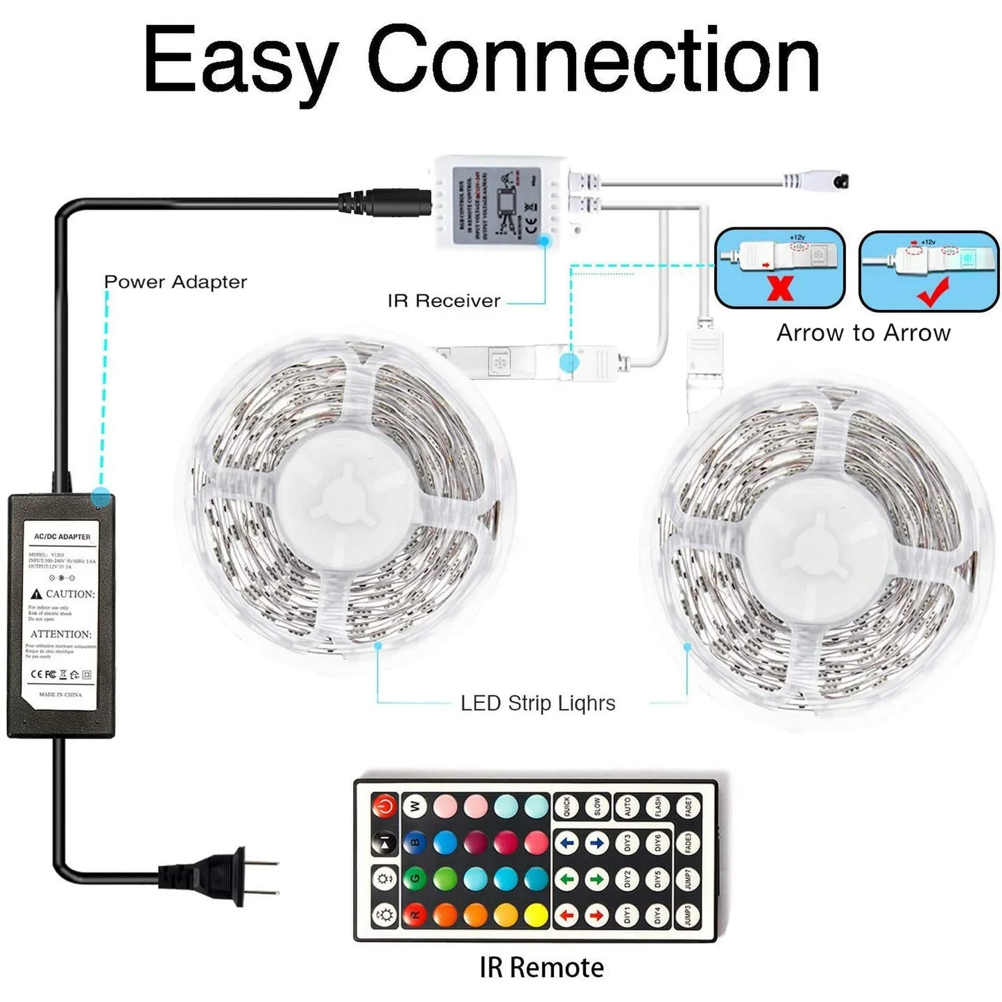 32ft LED Strip Lights – Transform Any Room in Minutes