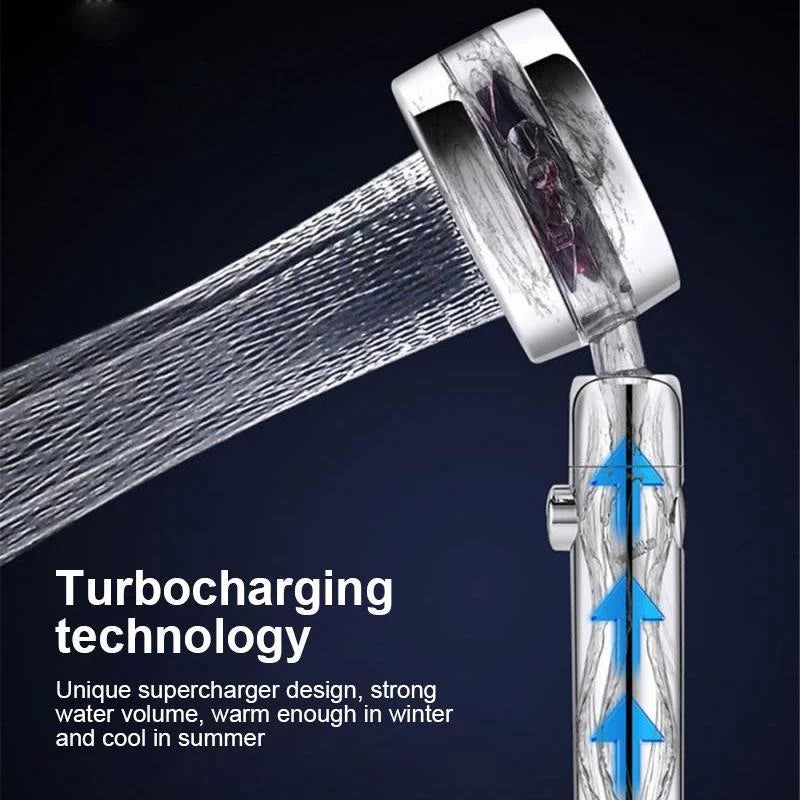 360° Rotatable Power Shower Head – A Spa Day, Every Day