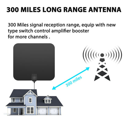 300-Mile Amplified Indoor HDTV Antenna – Free HD Channels, No Cable