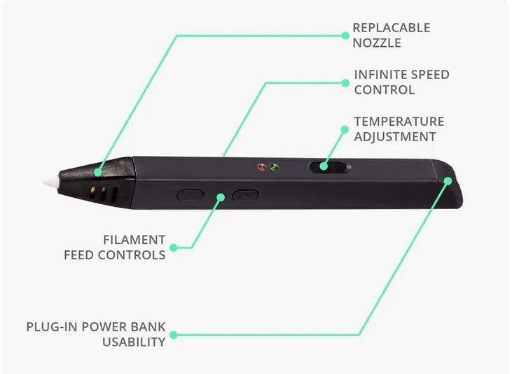 3D Printing Pen – Turn Imagination into Something You Can Hold