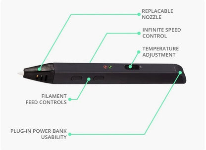 3D Printing Pen – Turn Imagination into Something You Can Hold