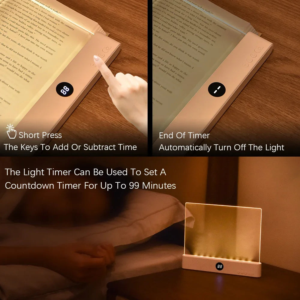 LED Flat Panel Reading Light – Easy on the Eyes, All Night Long
