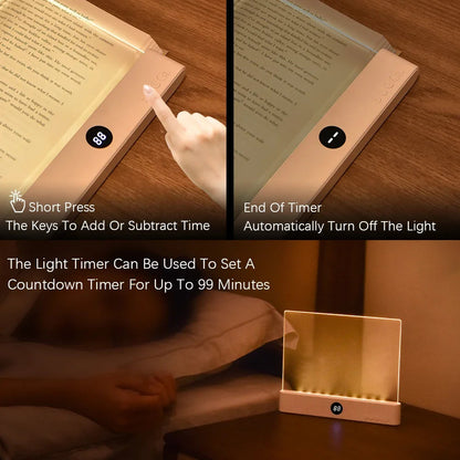 LED Flat Panel Reading Light – Easy on the Eyes, All Night Long