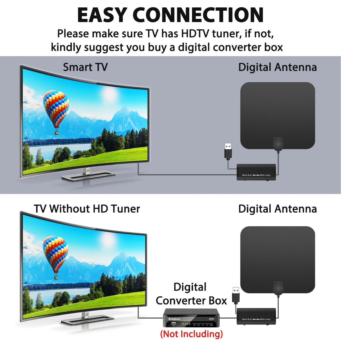 300-Mile Amplified Indoor HDTV Antenna – Free HD Channels, No Cable
