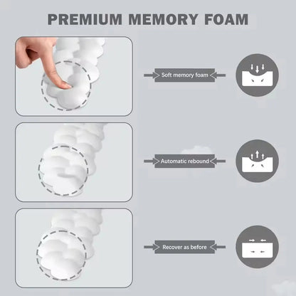 Memory Foam Cloud Wrist Rest – Work Longer, Hurt Less