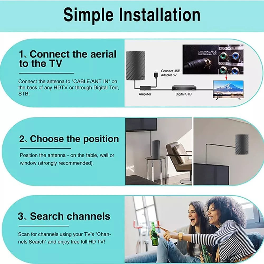 4K Indoor TV Antenna – Free Local Channels, Zero Subscription