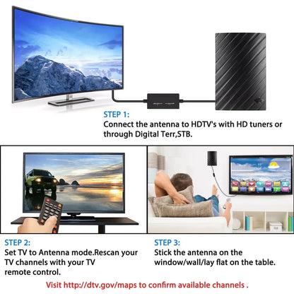 4K Indoor TV Antenna – Free Local Channels, Zero Subscription