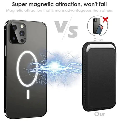 Magnetic Leather Card Wallet for iPhone – Slim, Stylish & Always Ready