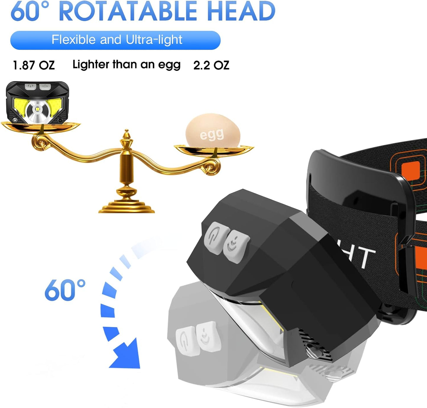 2-Pack Ultra-Bright LED Headlamps – Hands-Free Light, Rain or Dark