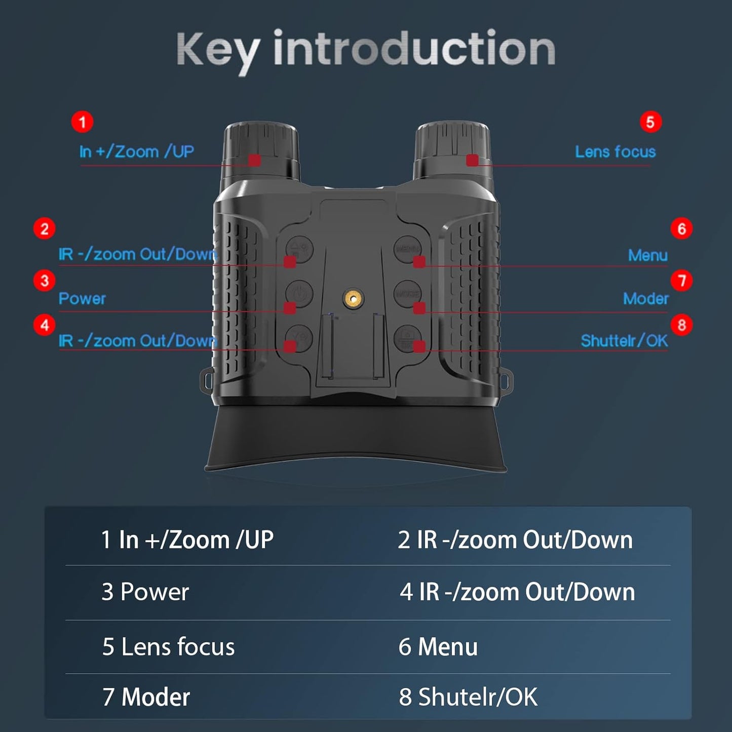 3D Night Vision Goggles – See Clearly Long After the Sun Goes Down