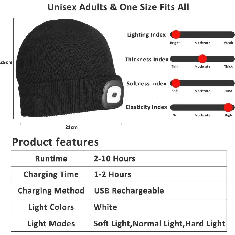 Rechargeable LED Beanie Hat – Hands-Free Light for Winter Nights