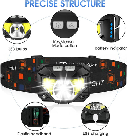 2-Pack Ultra-Bright LED Headlamps – Hands-Free Light, Rain or Dark