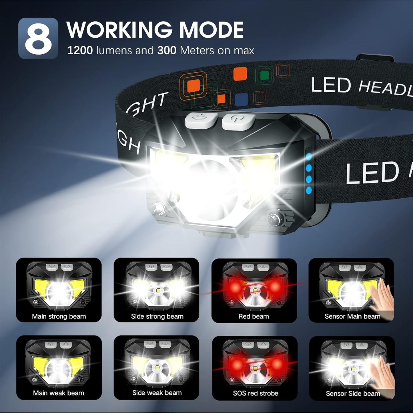2-Pack Ultra-Bright LED Headlamps – Hands-Free Light, Rain or Dark