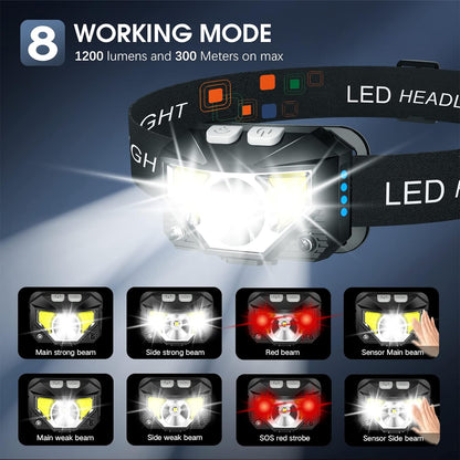 2-Pack Ultra-Bright LED Headlamps – Hands-Free Light, Rain or Dark