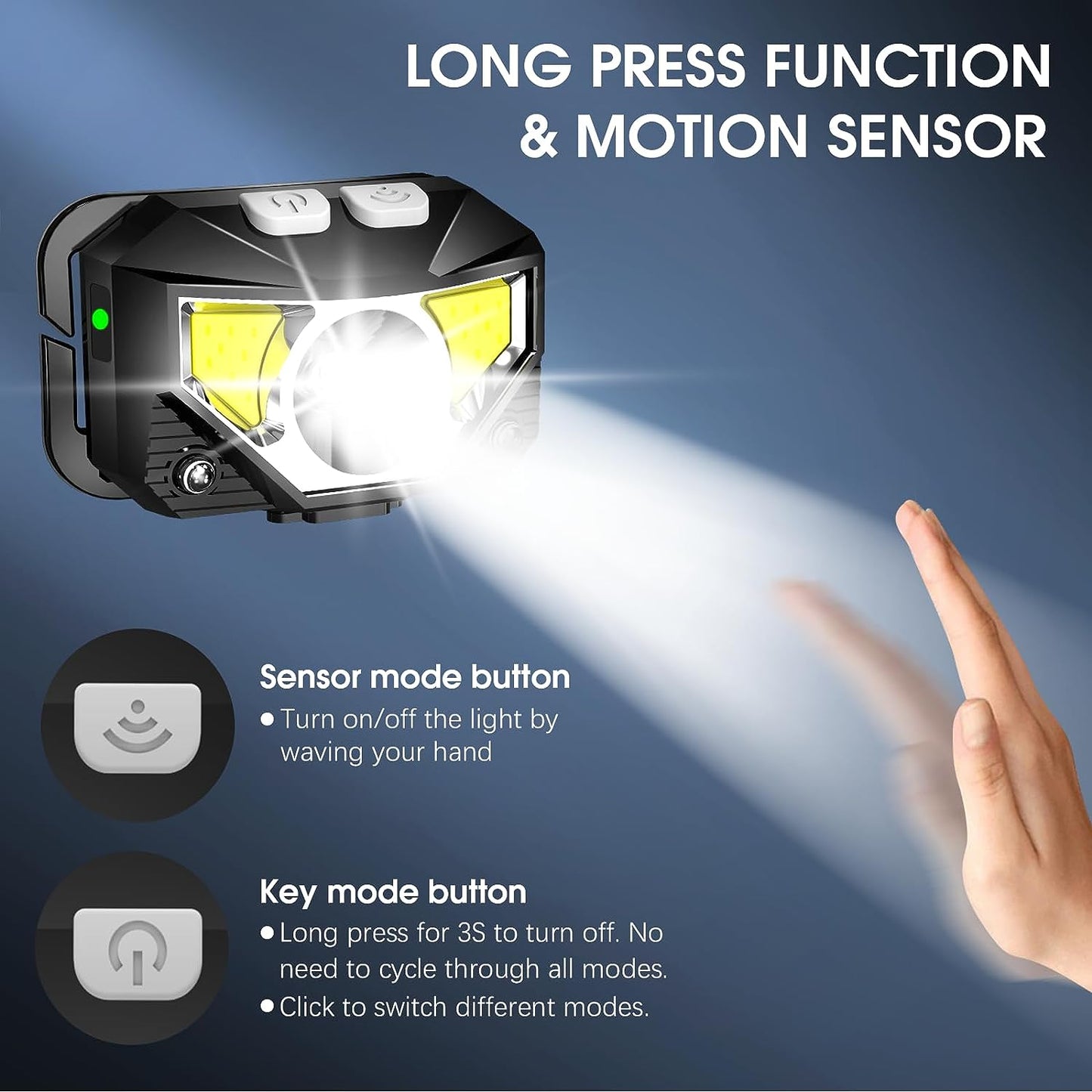 2-Pack Ultra-Bright LED Headlamps – Hands-Free Light, Rain or Dark