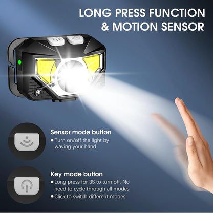 2-Pack Ultra-Bright LED Headlamps – Hands-Free Light, Rain or Dark