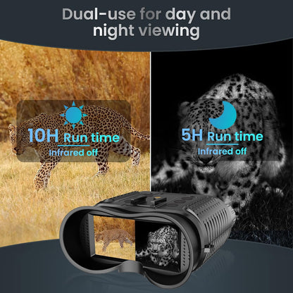3D Night Vision Goggles – See Clearly Long After the Sun Goes Down