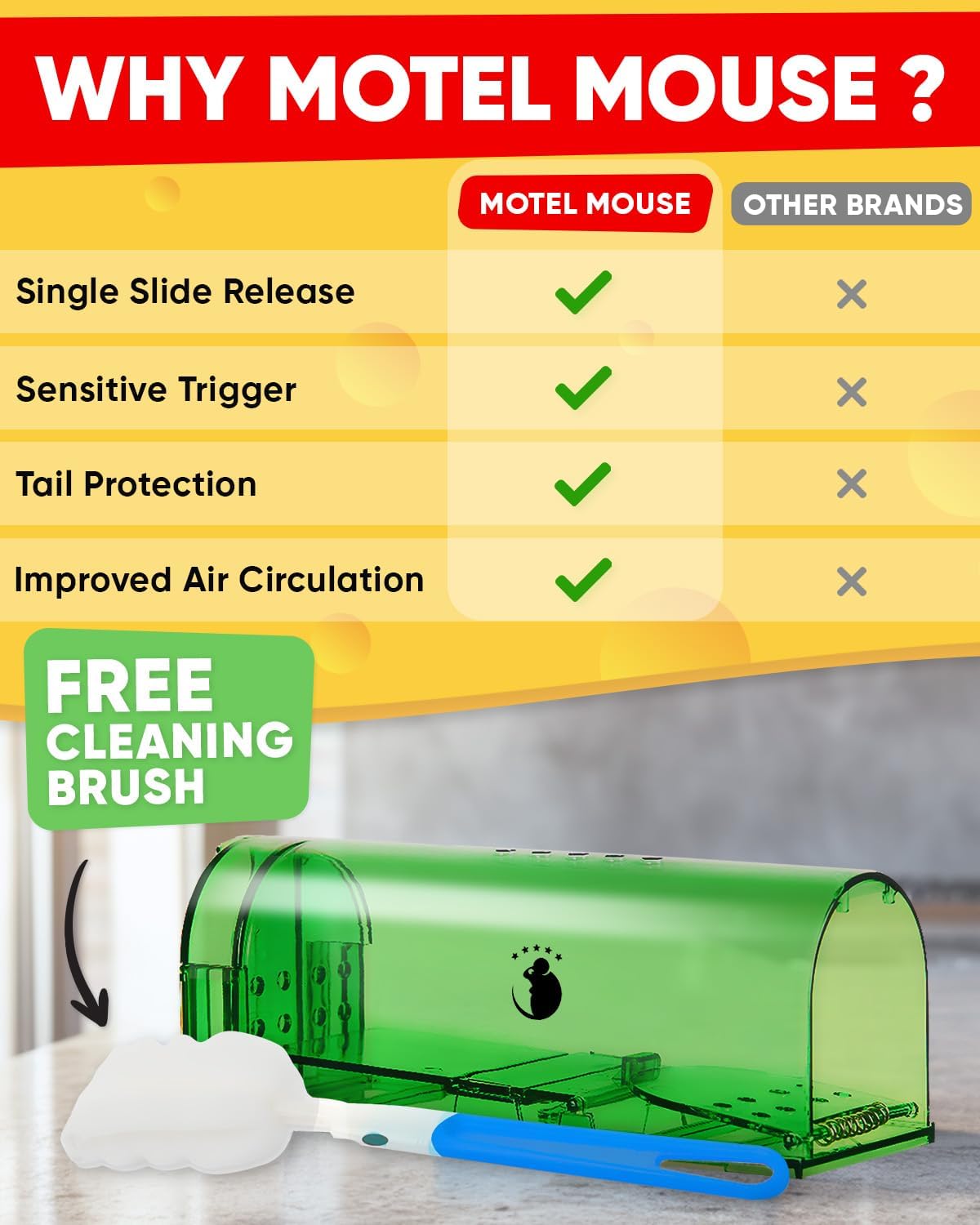 Humane Mouse Traps (4-Pack) – Catch & Release, No Mess, No Guilt