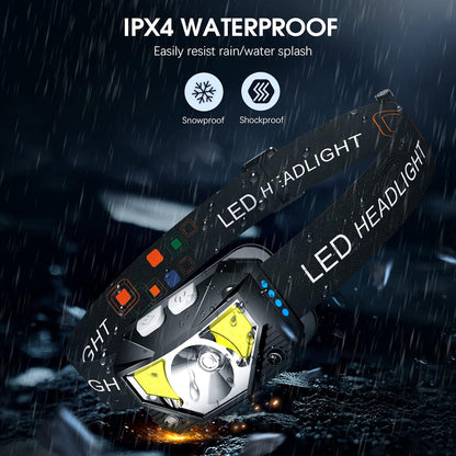2-Pack Ultra-Bright LED Headlamps – Hands-Free Light, Rain or Dark
