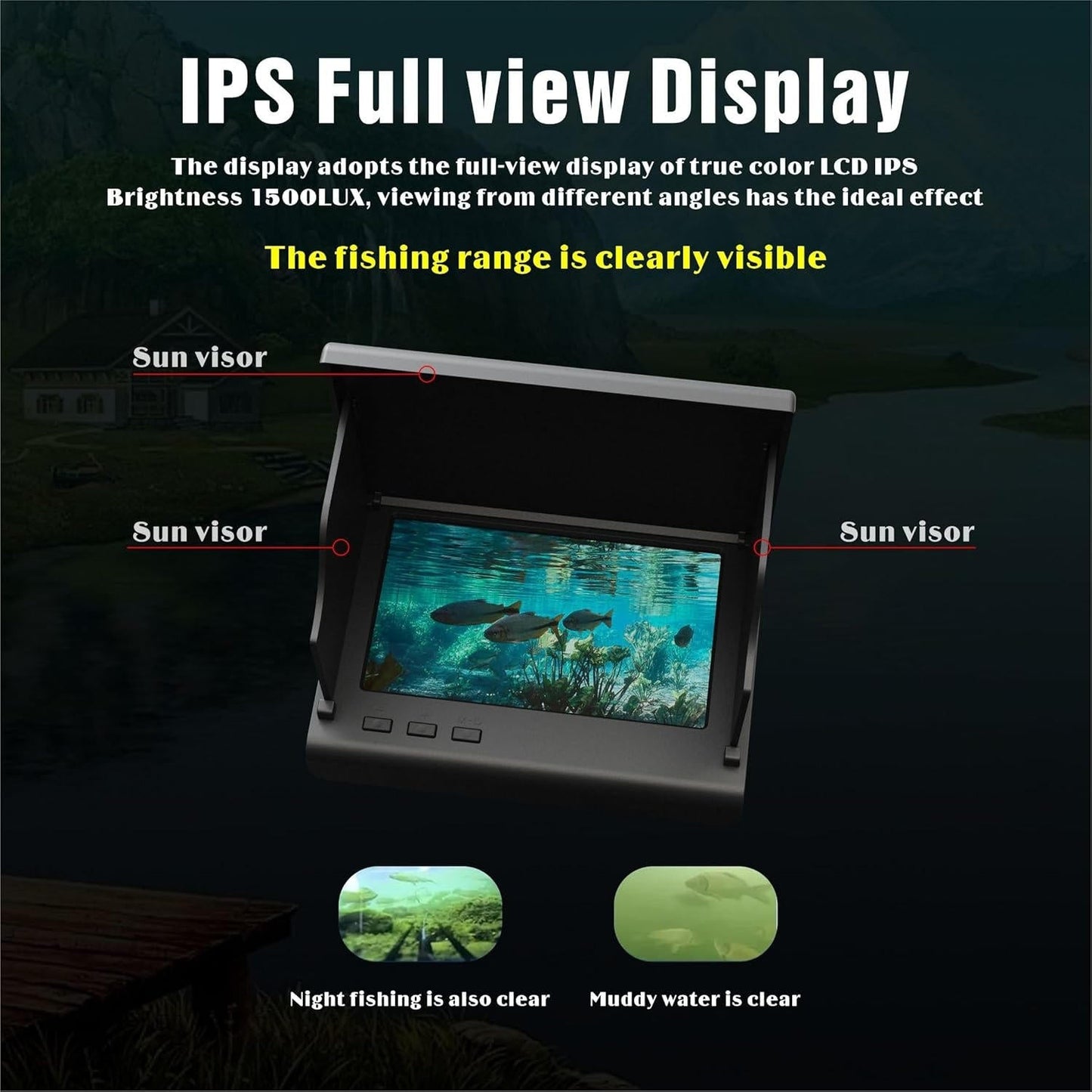 Underwater Fishing Camera with 4.3" LCD – Stop Fishing Blind