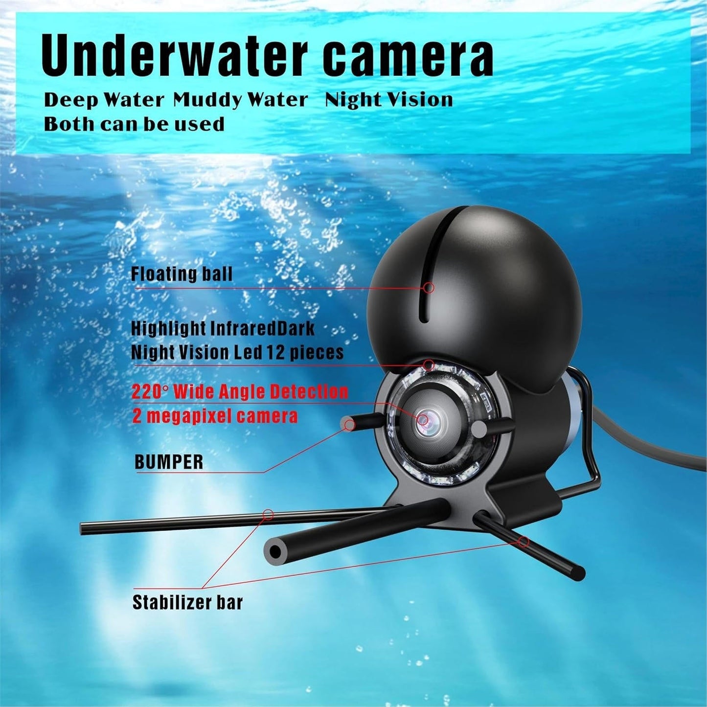 Underwater Fishing Camera with 4.3" LCD – Stop Fishing Blind