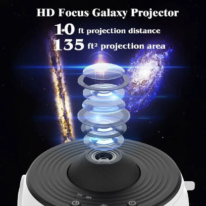 360° Galaxy Projector – Turn Your Room into a Starry Sky
