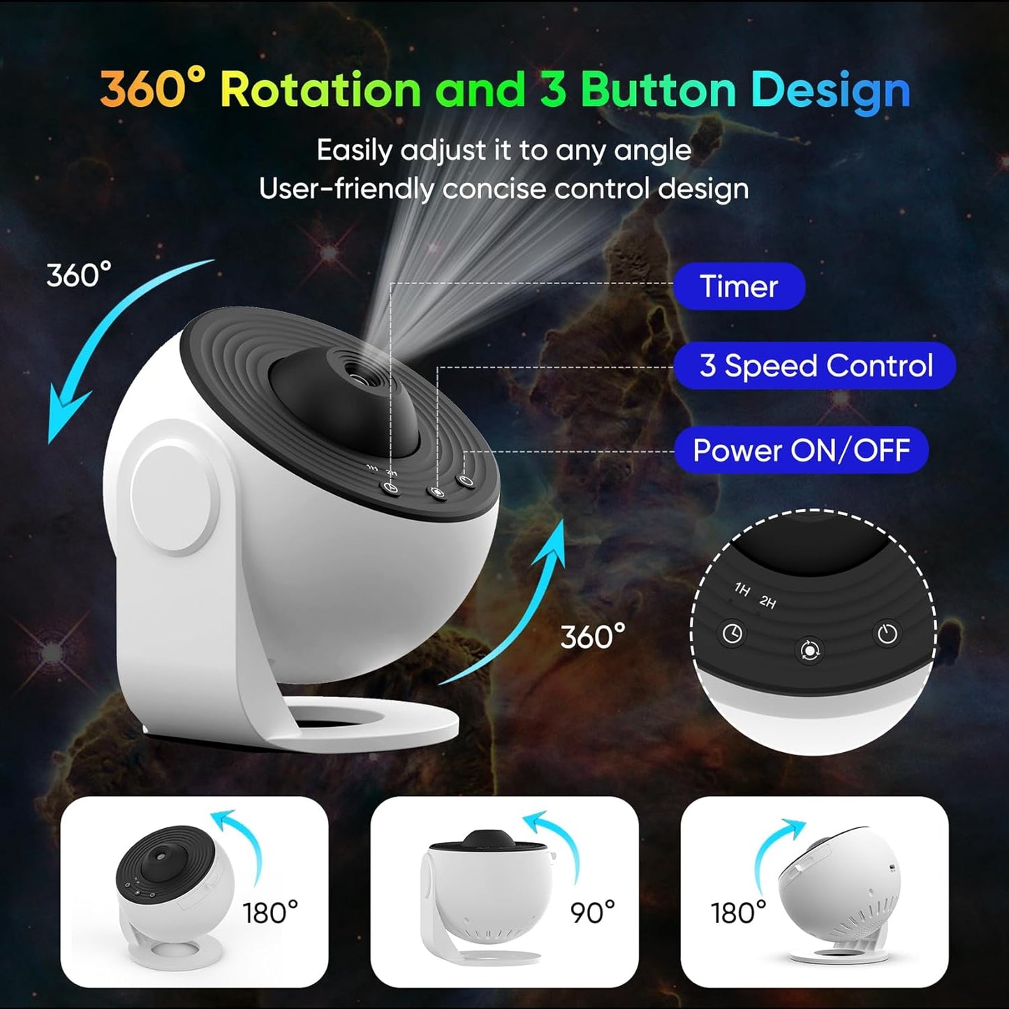 360° Galaxy Projector – Turn Your Room into a Starry Sky