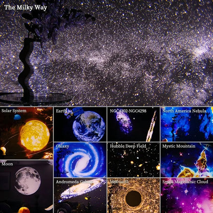 360° Galaxy Projector – Turn Your Room into a Starry Sky