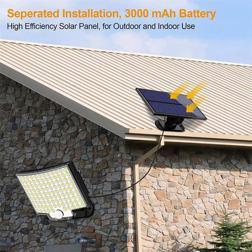 106-LED Solar Motion Sensor Light – Bright Security, Zero Wiring