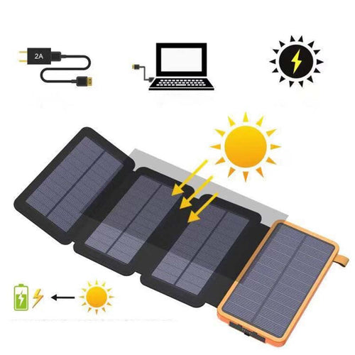 25,000mAh Solar Power Bank – Quick-Charge Power Anywhere, Anytime