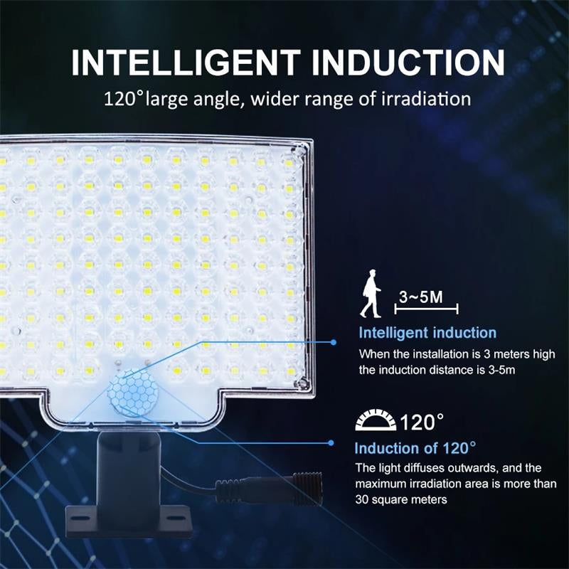 106-LED Solar Motion Sensor Light – Bright Security, Zero Wiring