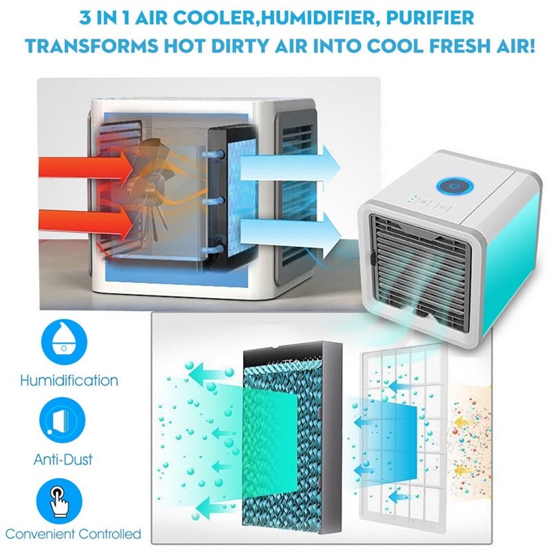 3-in-1 Mobile Air Conditioner – Cool, Humidify & Purify in One