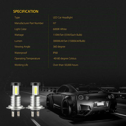 4x H7 LED Headlight Bulb Kit – Brighter Roads, Safer Nights
