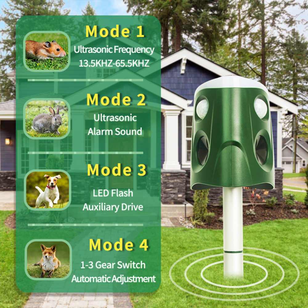 360° 3-in-1 Animal Repellent – Protect Your Garden, Humanely