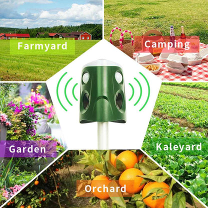 360° 3-in-1 Animal Repellent – Protect Your Garden, Humanely