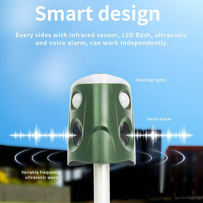 360° 3-in-1 Animal Repellent – Protect Your Garden, Humanely