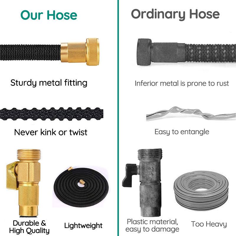 Expandable Garden Hose – Lightweight, Kink-Free Watering