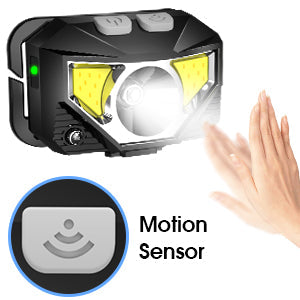 2-Pack Ultra-Bright LED Headlamps – Hands-Free Light, Rain or Dark