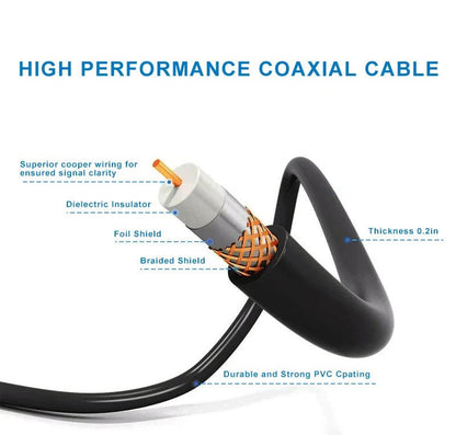 360° Long-Range Outdoor HD TV Antenna – Free HD Channels, No Subscription