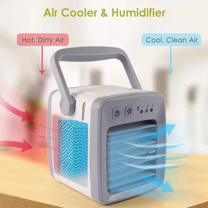 4-in-1 Portable Air Conditioner with Humidifier & Purifier – Total Comfort, One Device