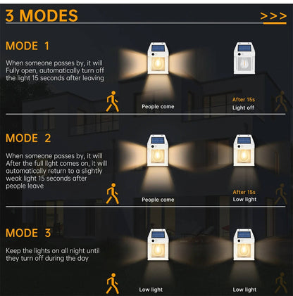 Solar Wall Lights (2-Set) – Brighten Dark Corners Automatically
