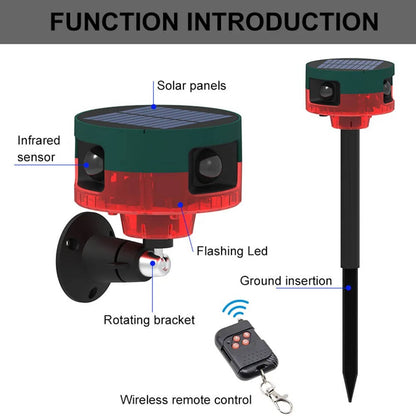 360° Solar Animal Repeller – Keep Wildlife Out, Naturally