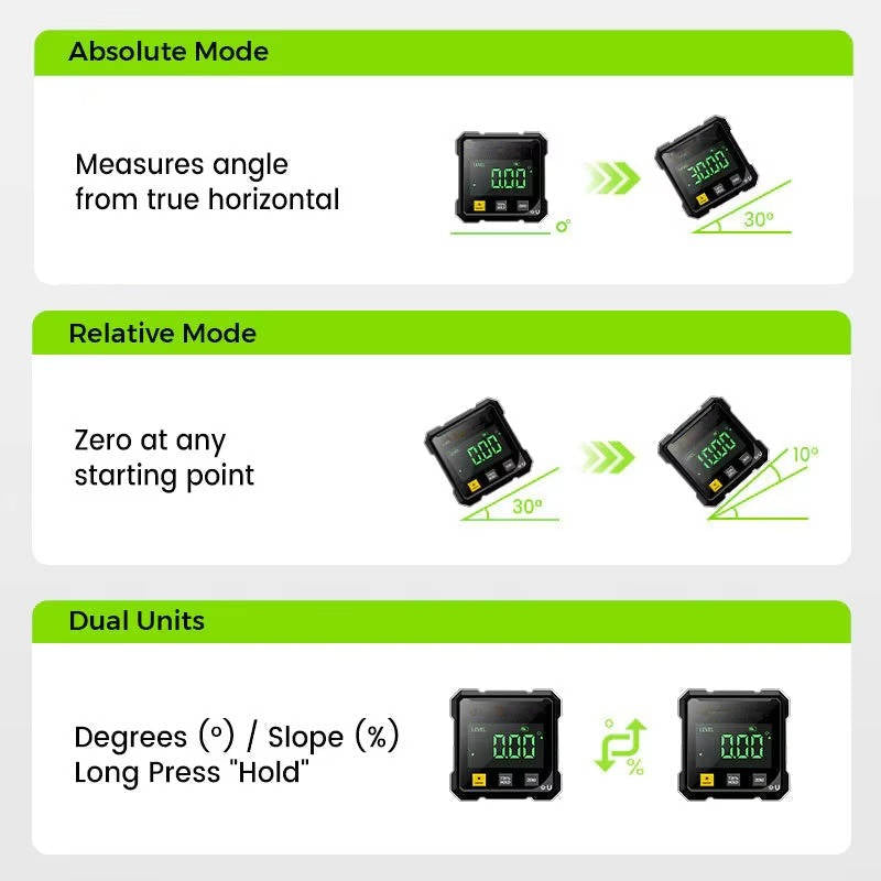 Digital Angle Gauge with Laser – Get Every Cut Exactly Right