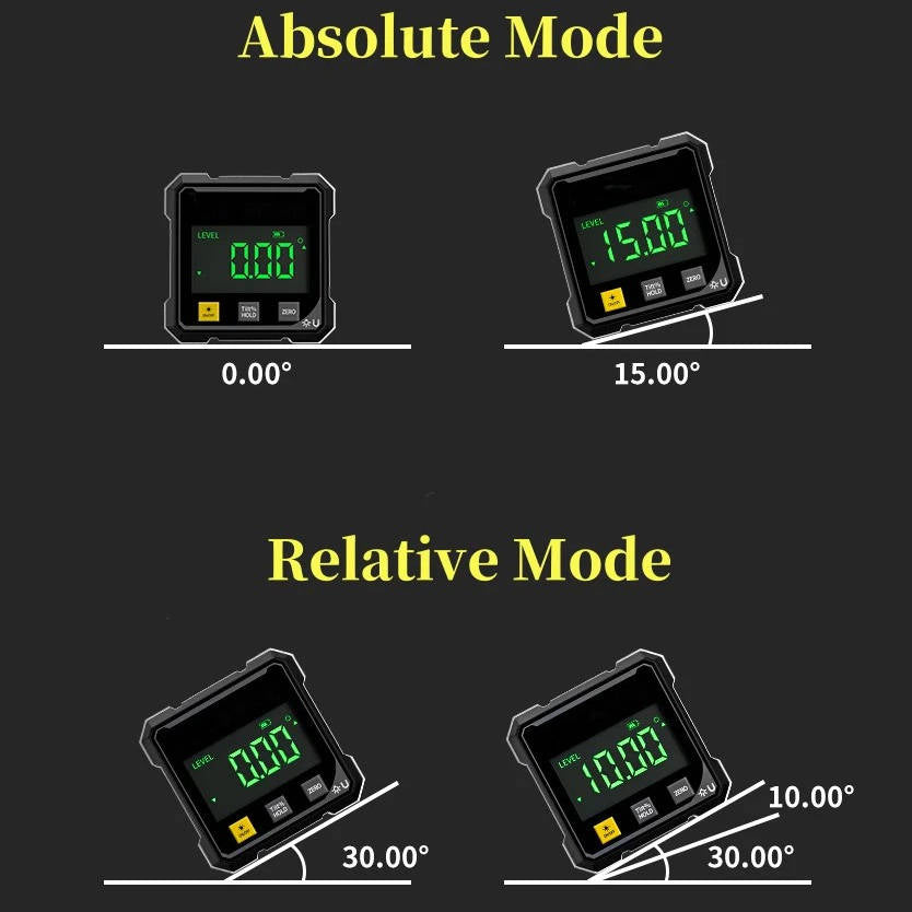 Digital Angle Gauge with Laser – Get Every Cut Exactly Right
