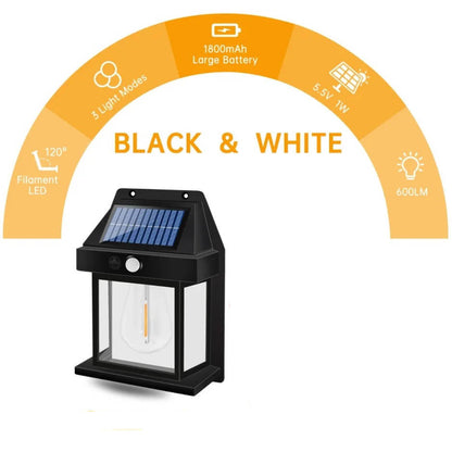 Solar Wall Lights (2-Set) – Brighten Dark Corners Automatically