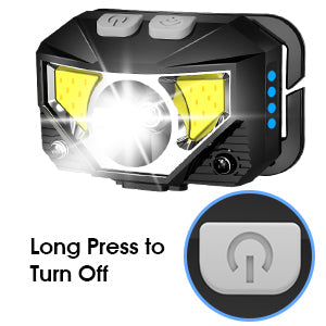 2-Pack Ultra-Bright LED Headlamps – Hands-Free Light, Rain or Dark