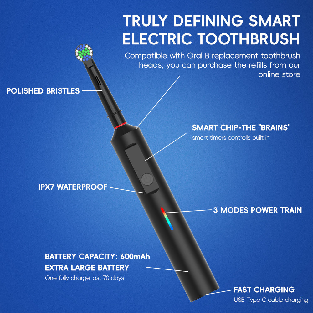 360° Rotating Toothbrush – Superior Clean, Every Brush