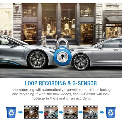 1080P Full HD Dash Cam – Front & Rear Road Coverage