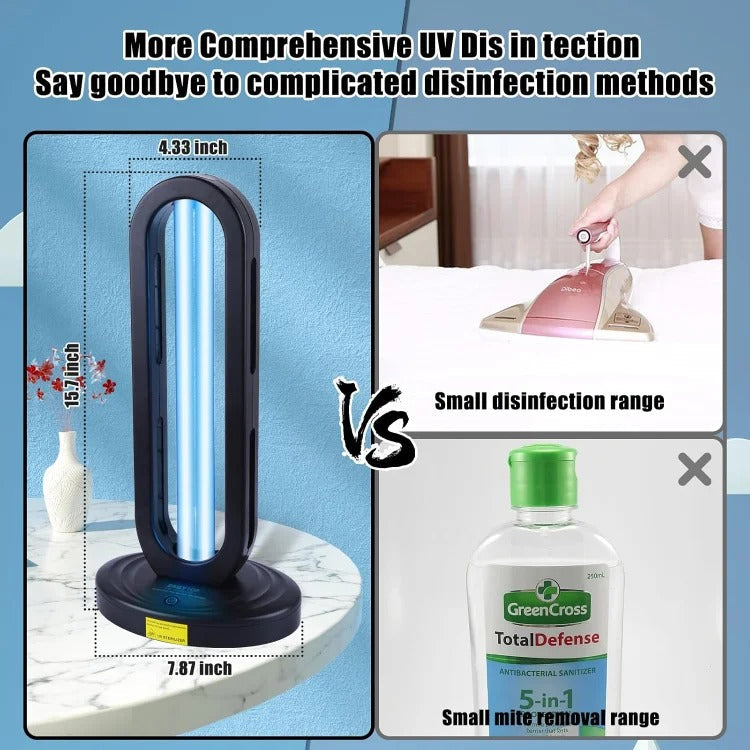 UV Sterilizer Lamp – Disinfect Your Space Without Chemicals