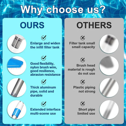 3-in-1 Cordless Pool Vacuum Cleaner – Effortless Pool Maintenance